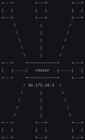 star-network.webp